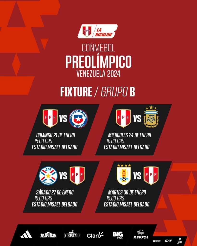 Fixture de Perú en el Sudamericano Preolímpico Sub-23.