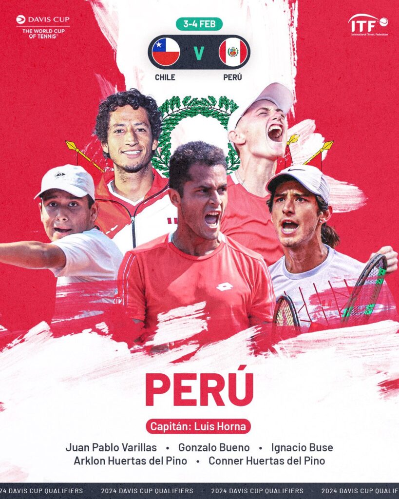 Equipo de Perú para la Copa Davis. 